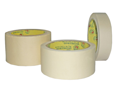 Crocodile masking tape